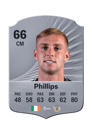 Phillips - 66 - Rare