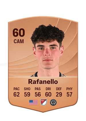 Rafanello - 60 - Common
