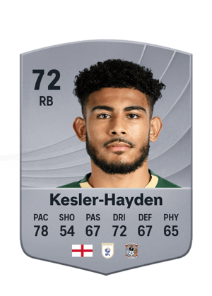 Kesler-Hayden - 72 - Common