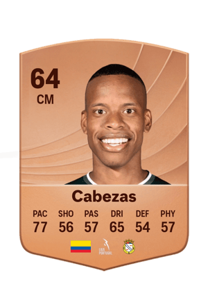 Cabezas - 64 - Common