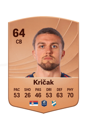 Kričak - 64 - Common