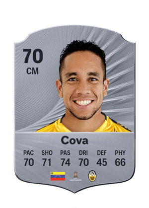Cova - 70 - Rare