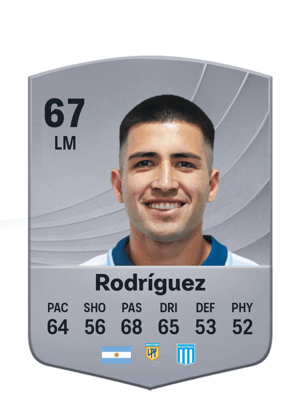 Rodríguez - 67 - Common