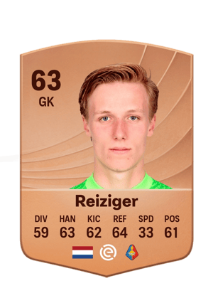Reiziger - 63 - Common