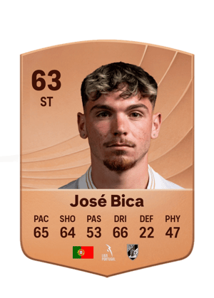 José Bica - 63 - Common