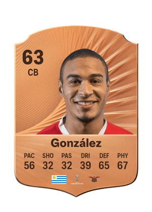 González - 63 - Rare