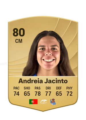Andreia Jacinto - 80 - Common