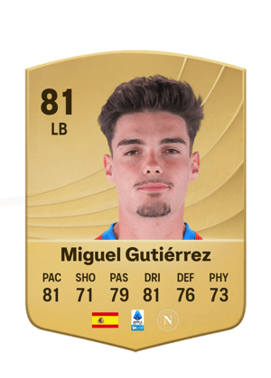 Miguel Gutiérrez - 81 - Common