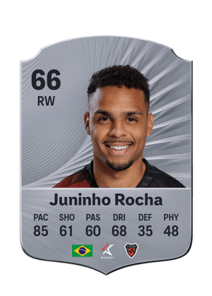 Juninho Rocha - 66 - Rare