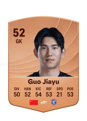 Guo Jiayu - 52 - Common