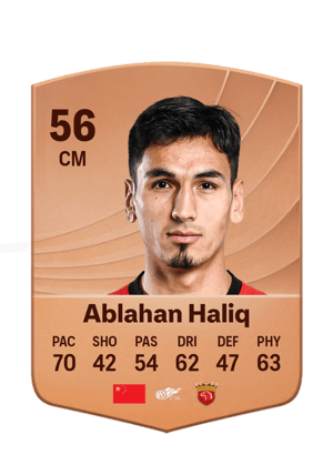 Ablahan Haliq - 56 - Common
