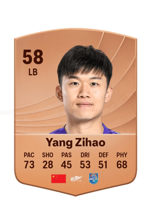 Yang Zihao - 58 - Common