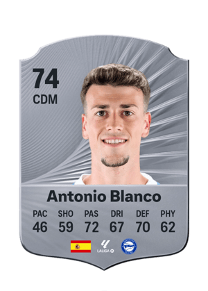 Antonio Blanco - 74 - Rare