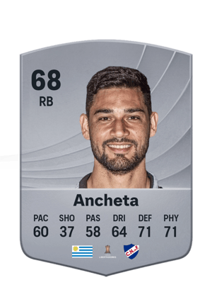 Ancheta - 68 - Common