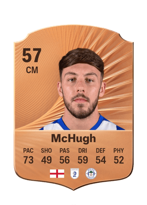 McHugh - 57 - Rare