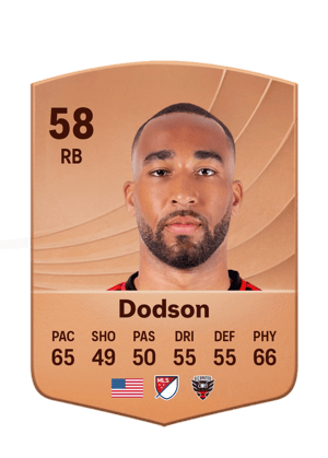 Dodson - 58 - Common