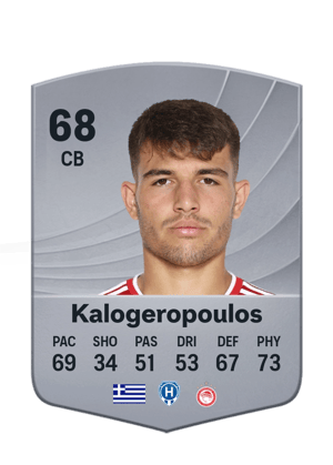 Kalogeropoulos - 68 - Common