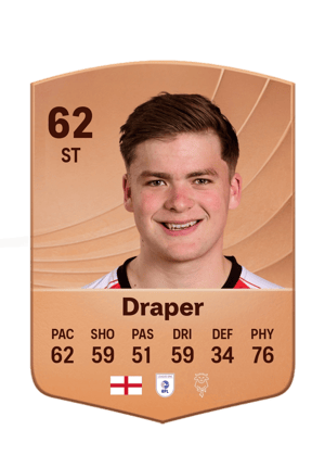 Draper - 62 - Common