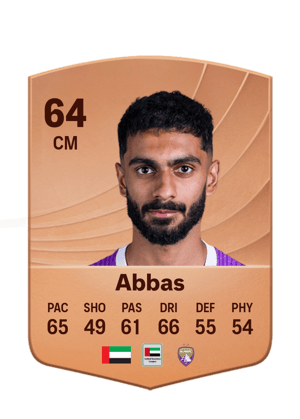 Abbas - 64 - Common