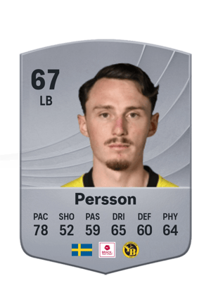 Persson - 67 - Common