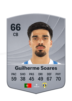 Guilherme Soares - 66 - Common