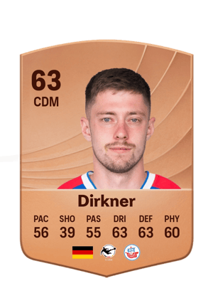 Dirkner - 63 - Common