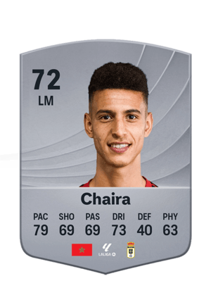 Chaira - 72 - Common