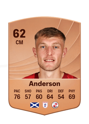 Anderson - 62 - Common