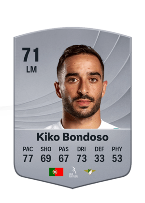 Kiko Bondoso - 71 - Common