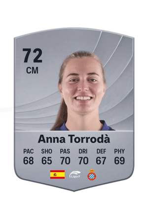 Anna Torrodà - 72 - Common