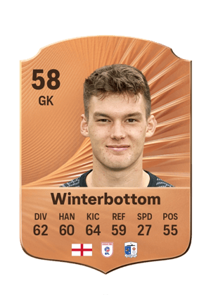 Winterbottom - 58 - Rare