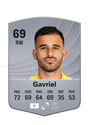 Gavriel - 69 - Common