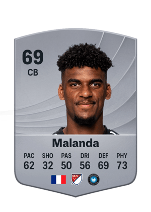 Malanda - 69 - Common