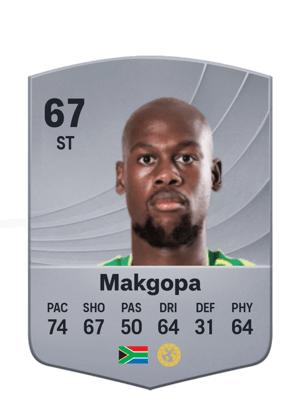 Makgopa - 67 - Common