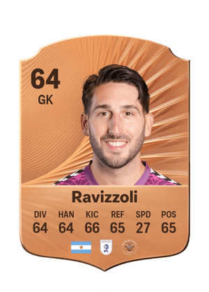 Ravizzoli - 64 - Rare
