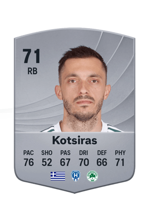 Kotsiras - 71 - Common