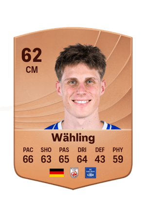 Wähling - 62 - Common