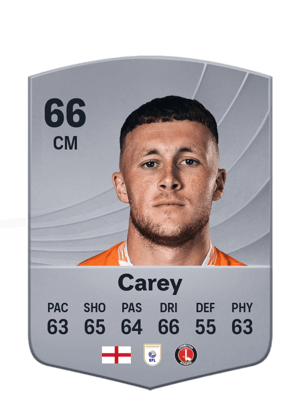 Carey - 66 - Common