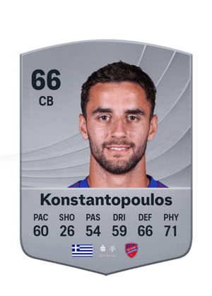Konstantopoulos - 66 - Common