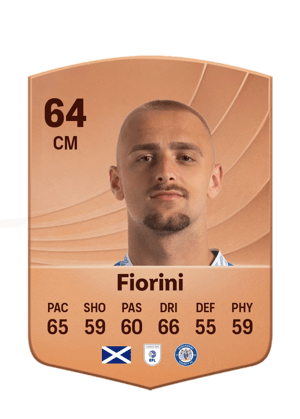Fiorini - 64 - Common