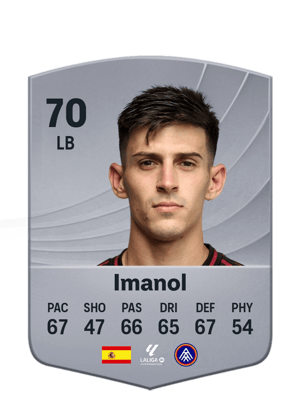 Imanol - 70 - Common