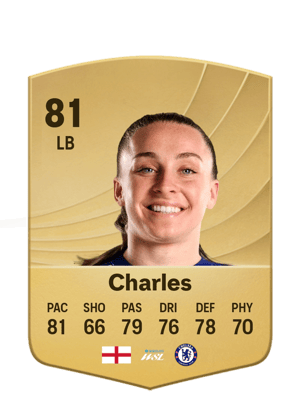 Charles - 81 - Common