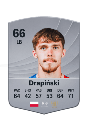 Drapiński - 66 - Common