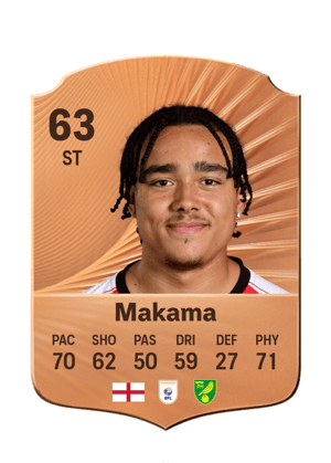 Makama - 63 - Rare
