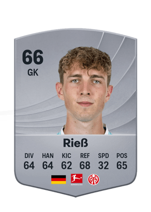 Rieß - 66 - Common