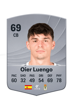 Oier Luengo - 69 - Common