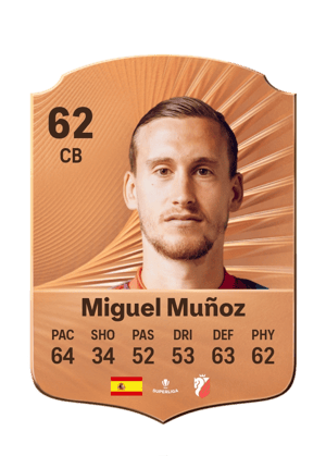 Miguel Muñoz - 62 - Rare