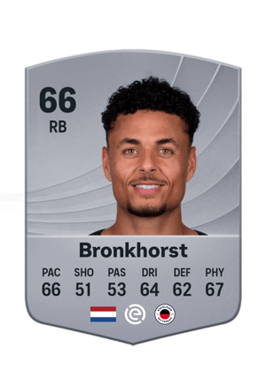 Bronkhorst - 66 - Common