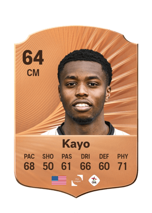 Kayo - 64 - Rare