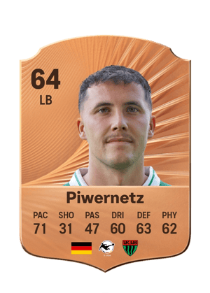Piwernetz - 64 - Rare